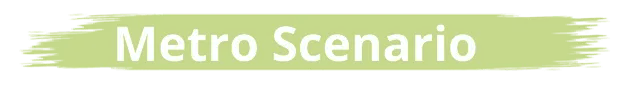 metro scenario