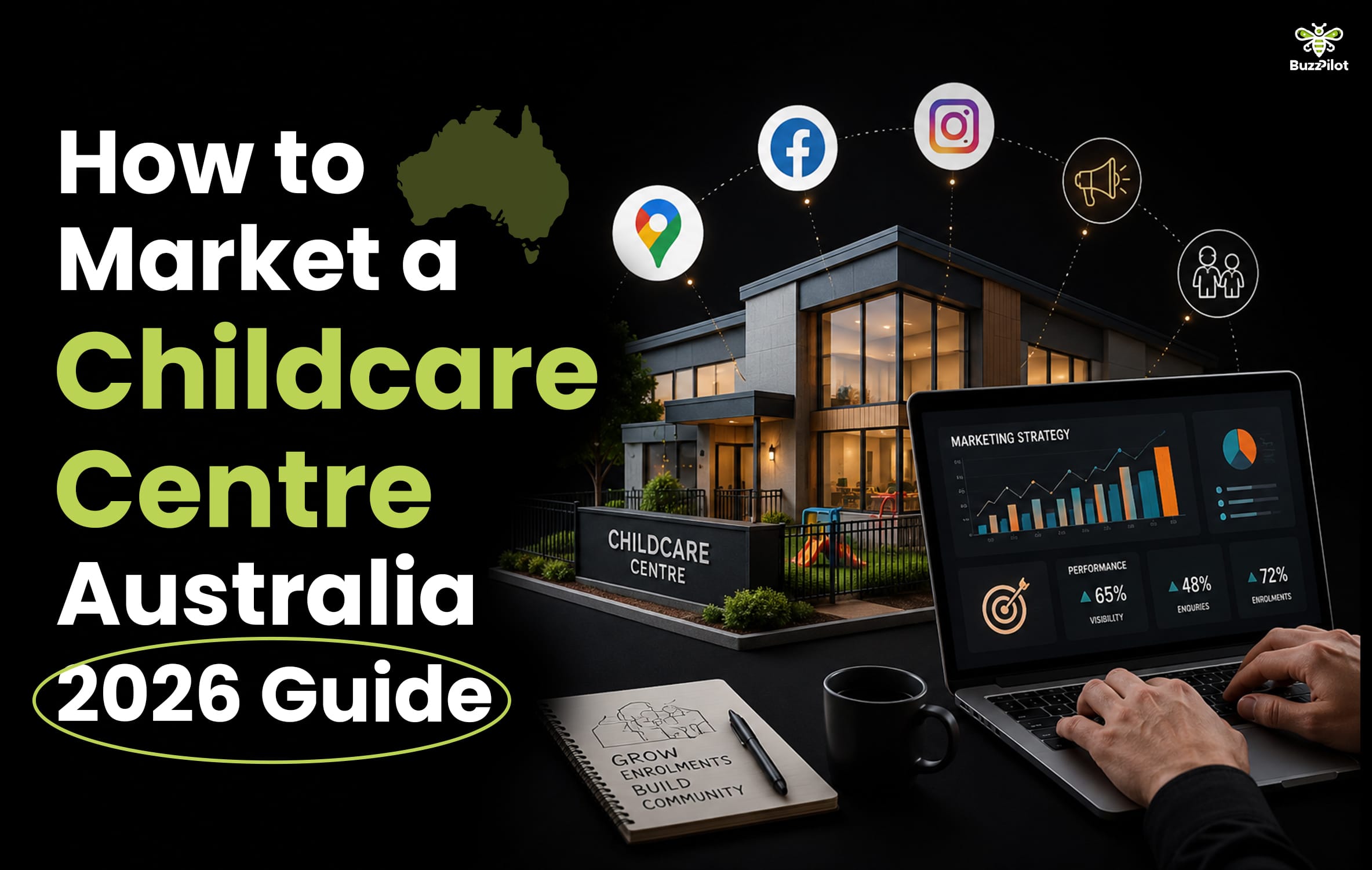 How to Market a Childcare Centre Australia