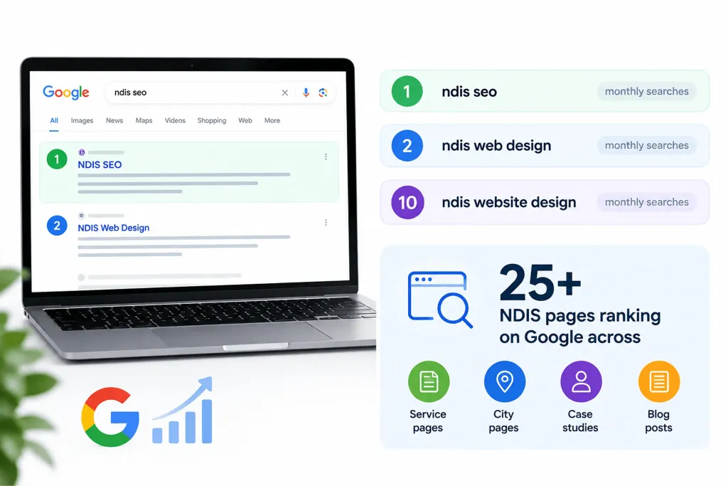 buzzpilot's own google rankings